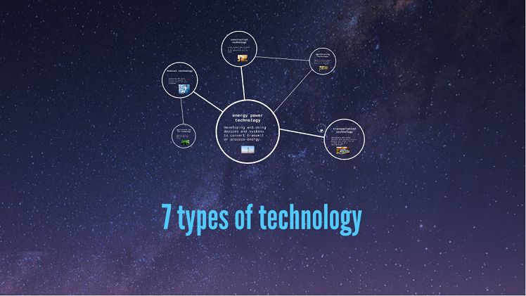 7 Types of Technology